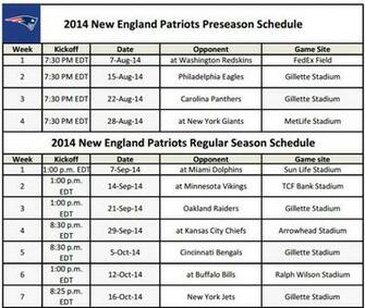 Patriots Schedule Wallpaper Stock Find