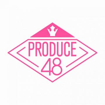 Produce Photos Of Last Fm