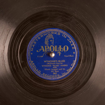 Wynonie Harris S Blues Vinyl Record Wallpaper