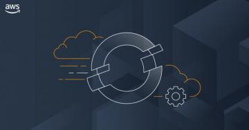 Announcing Red Hat Openshift Service On Aws Containers