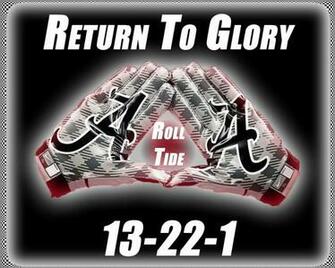 Alabama Roll Tide Wallpaper