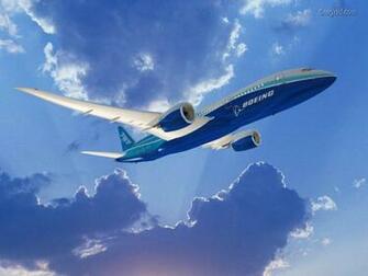 Aircraft Wallpaper Snegidhi