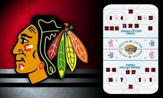 Chicago Blackhawks Scoobster