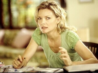 Michelle Pfeiffer Wallpaper