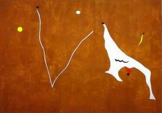 The Circus House Joan Miro Wallpaper Image