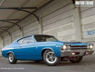 Yenko Chevelle Wallpaper Gallery Motor Trend Classic