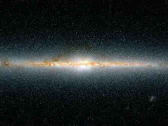 Milky Way Galaxy From Eart