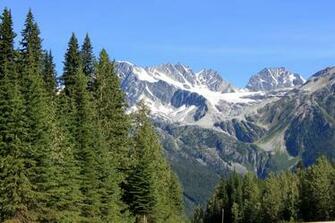 Related Wallpaper From Montana Scenery