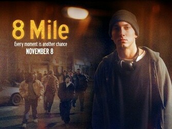 Mile Wallpaper Background