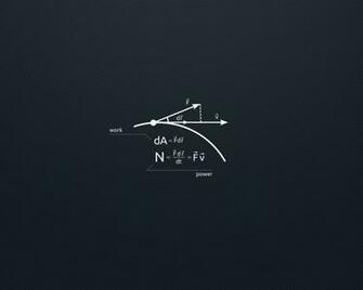 Wallpaper Physics Work Power Minimalism Widescreen On