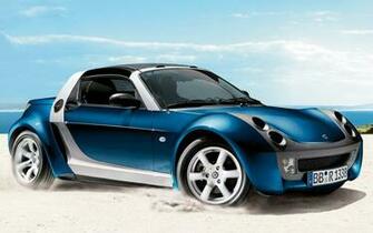 Smart Roadster Bluestar Wallpaper And Image Pictures