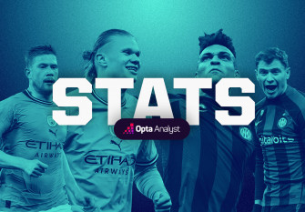 Man City Vs Inter Milan Stats Ucl Final The Analyst