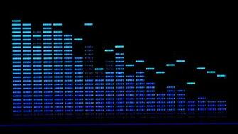 Live Equalizer Wallpaper On