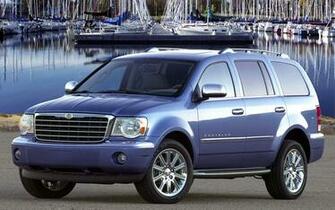 Wallpaper Chrysler Aspen Cars
