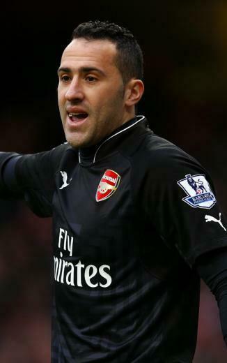David Ospina Arsenal Footballer Resolution
