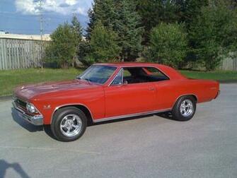 Chevrolet Chevelle Ss Wallpaper