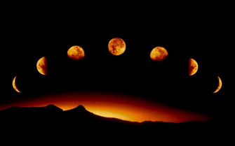Moon Phases Wallpaper On