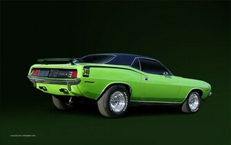 Plymouth Hemi Cuda Wallpaper