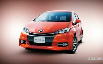 Toyota Cars Wallpaper