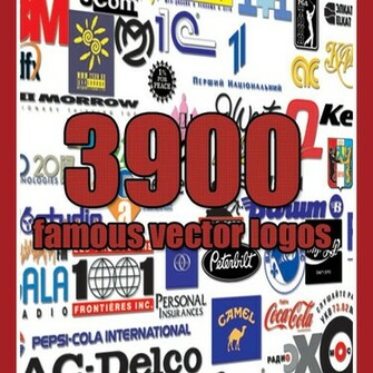 Famous Logos Part Logo Wallpaper
