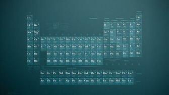 Pretty Periodic Table I