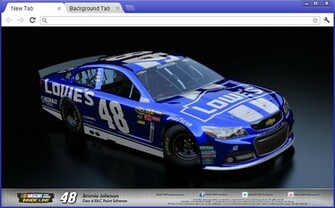 Jimmie Johnson Theme