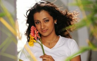 HD Wallpaper World Indian Actress Full