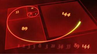 Science Mathematics Wallpaper Fibonacci