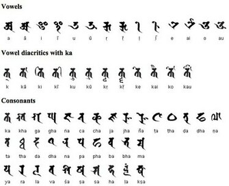 Sanskrit Tattoos Wallpaper