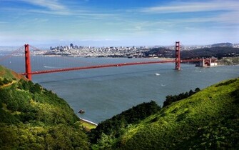 Cities Wallpaper Background