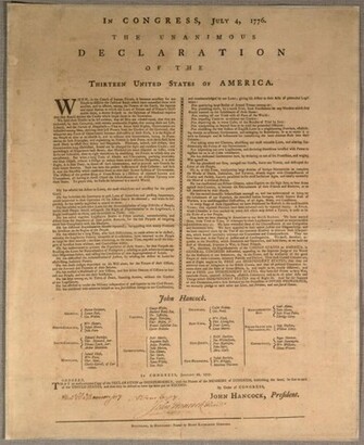 Declaration Of Independence Wallpaper High Definition