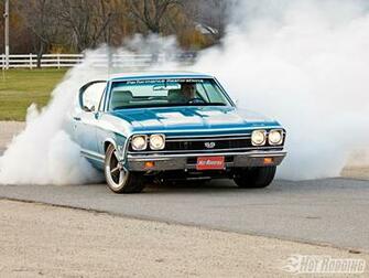 Muscle Car Chevelle Computer Wallpaper