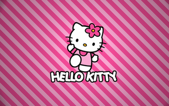 Cool Hello Kitty Wallpaper