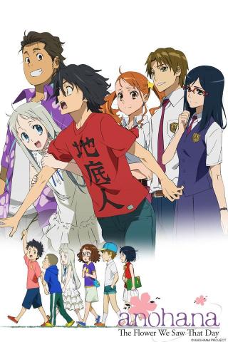 Your Lie In April Tv Series