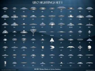 Wallpaper Ufo Aliens Desktop