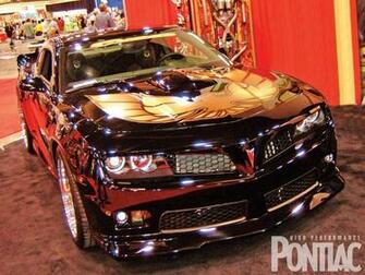 Trans Am Wallpaper Tech Guide