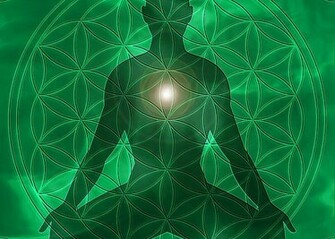 The Heart Chakra Greeting Cards It Begins Within
