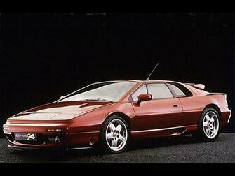 Lotus Esprit Wallpaper