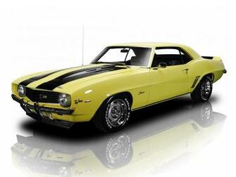 Camaro Z28 Wallpaper
