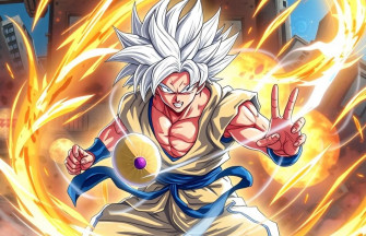 Goku Ultra Instinct Mastered Wallpaper