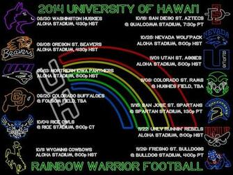 University Of Hawaii Football Schedule Desktop Wallpaper