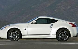 Desktop Wallpaper Nissan 370z Car
