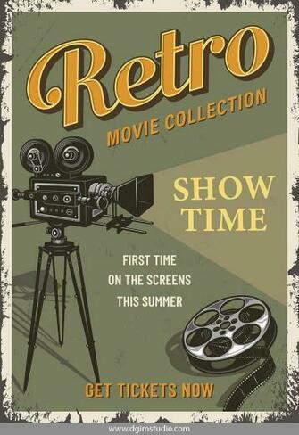 Cinema Posters Retro Gravuras Para Quadros I M With The Band