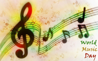World Music Day And Notes Wallpaper