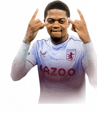 Leon Bailey Wallpaper
