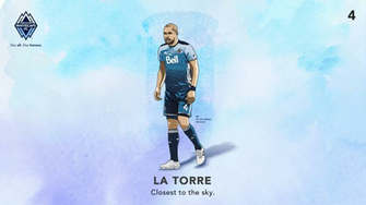 Wallpaper Vancouver Whitecaps Fc