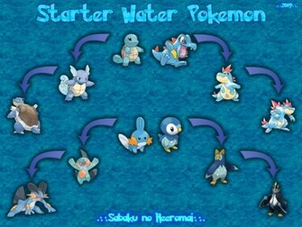 Water Pokemon Wallpaper By Sabakunoheeromai Pixel Popular