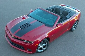 Camaro Zl1 Wallpaper