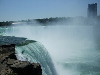 Niagara Falls Ny Wallpaper
