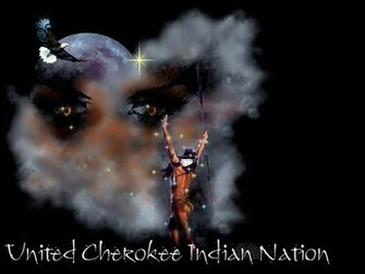 Graphics Code United Cherokee Indian Nation Comments Pictures